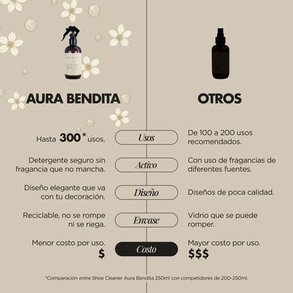 Limpiador Tenis y Calzado | Sneaker Refresh - Aura Bendita