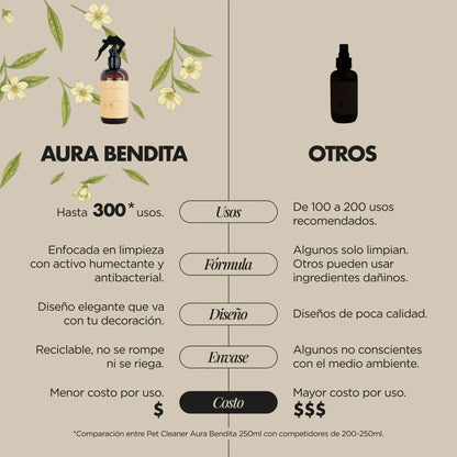 Limpiador Patas de Perro | Golden Paws - Aura Bendita