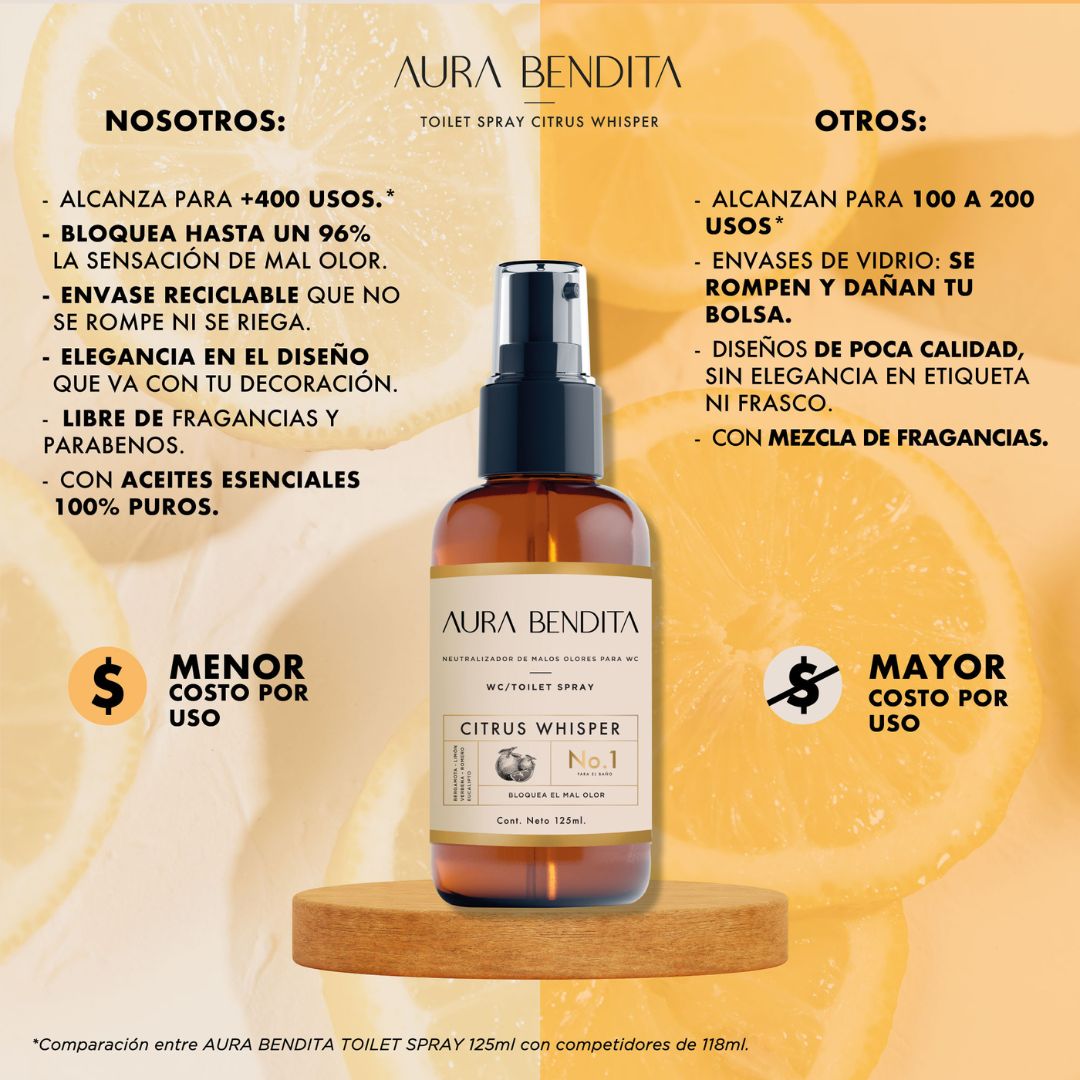 Aromatizante para Inodoro y Baño - Citrus Whisper 125ml ~ 4.2oz - Toilet Spray - Aura Bendita