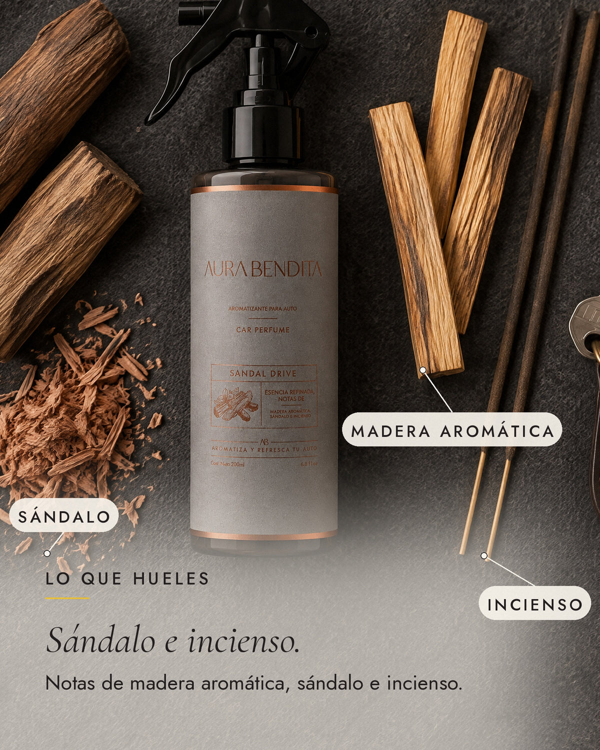 Notas de aroma de Sandal Drive, aromatizante para auto de 200 ml: sándalo, madera aromática e incienso